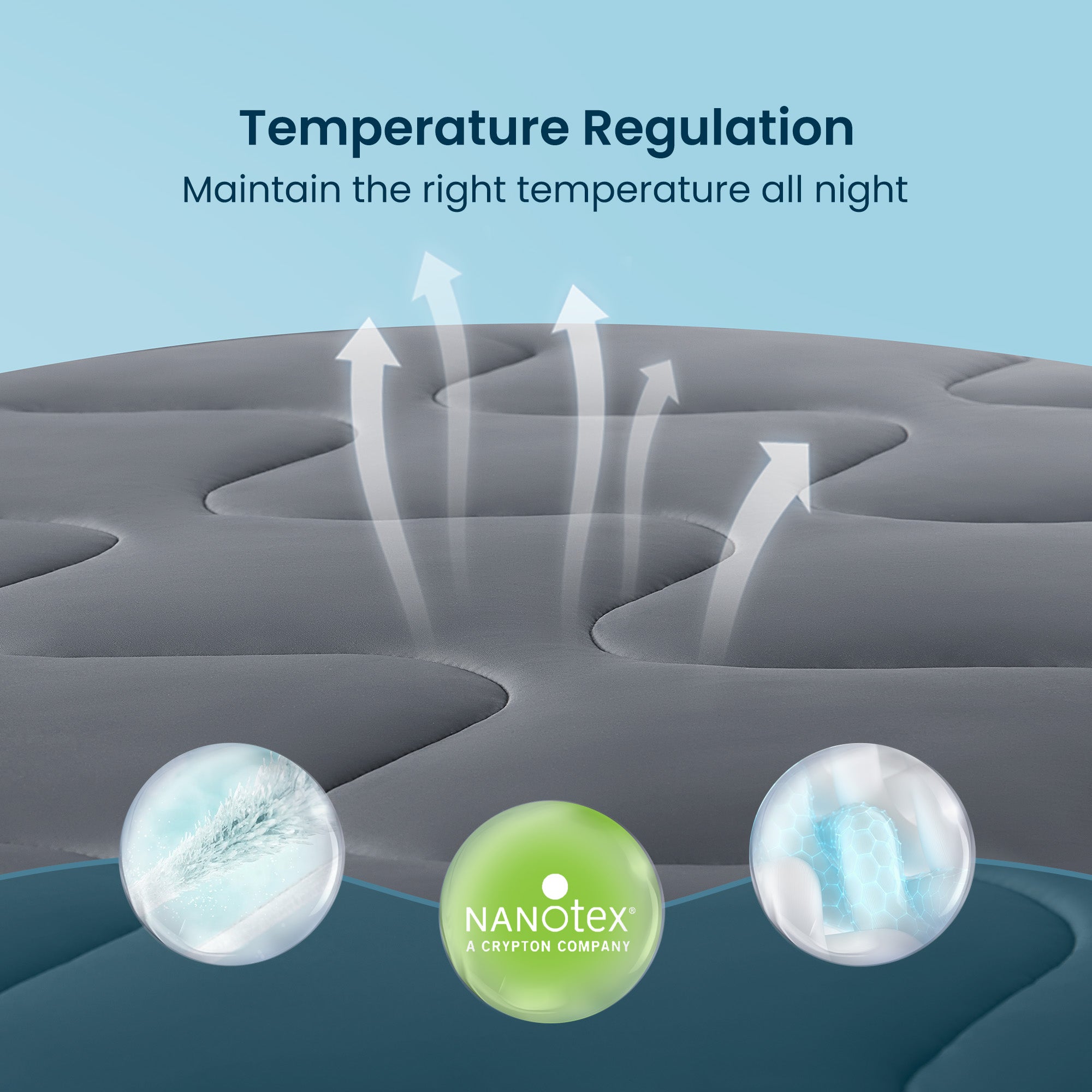 2" Cooling Gel Memory Foam Topper - Waterproof & Extra Thick