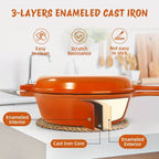 [2-in-1 Cast Iron Skillets] 2-in-1 Enameled Cast Iron Skillets Set | 3QT Dutch Oven + 1.5QT Skillet With Lid For Frying, Baking, Stewing, Grilling, Indoor And Outdoor House Of Avana