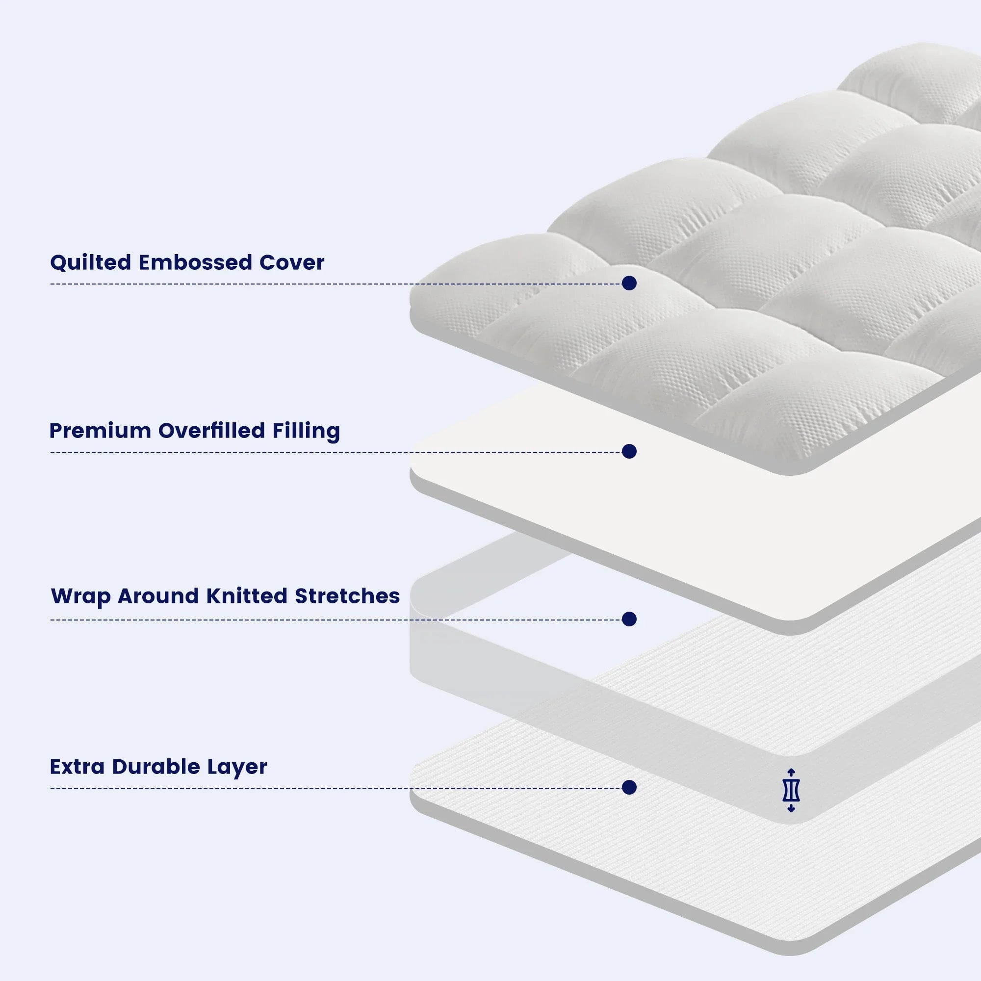 Extra Fluffy Mattress Pad Deep Pockets White