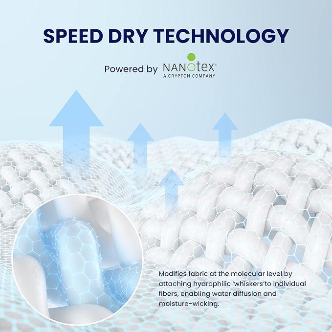 Cooling Mattress Pad White for Hot Sleepers