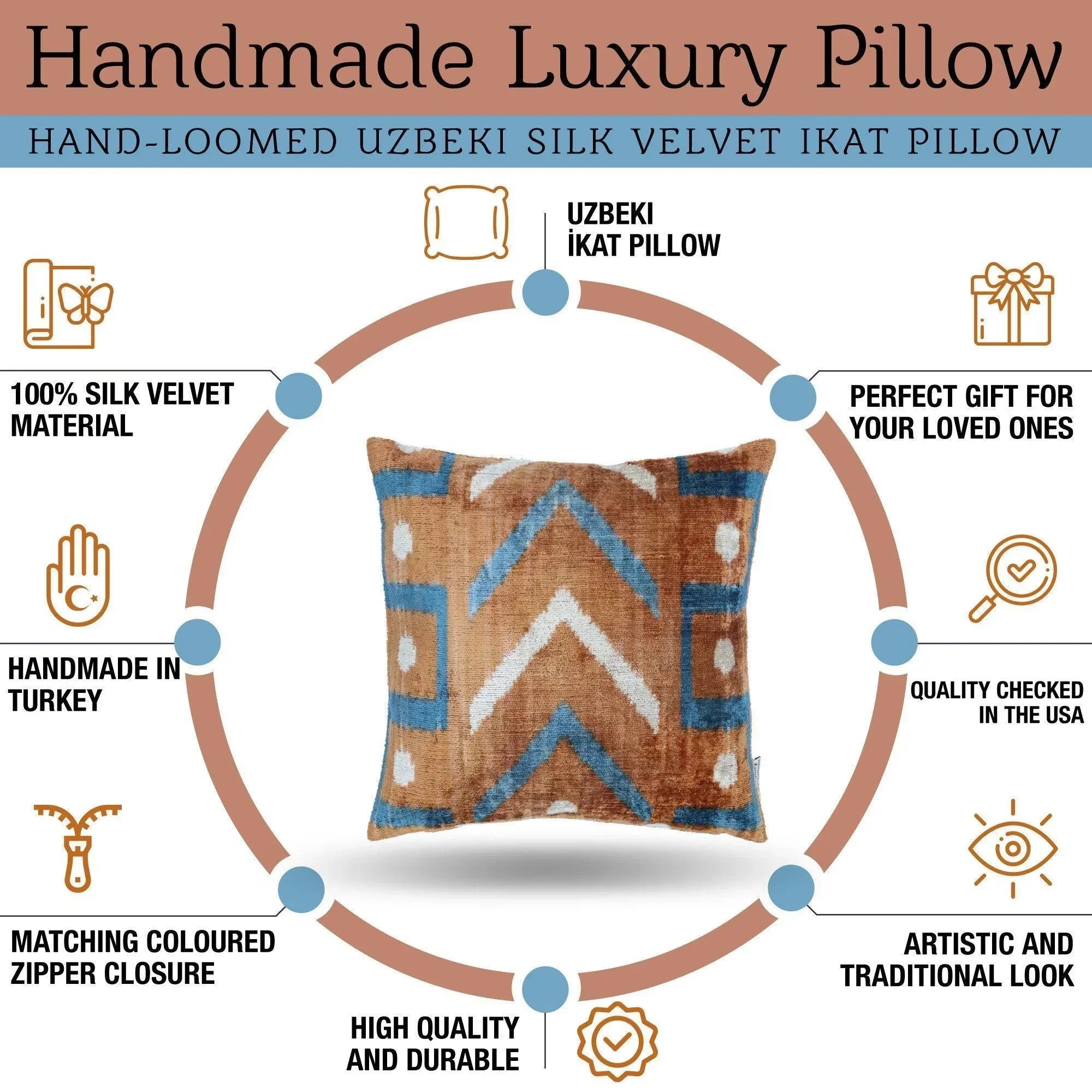 Canvello Blue And Brown Pillows For Living Room - 16x16 inch Canvello