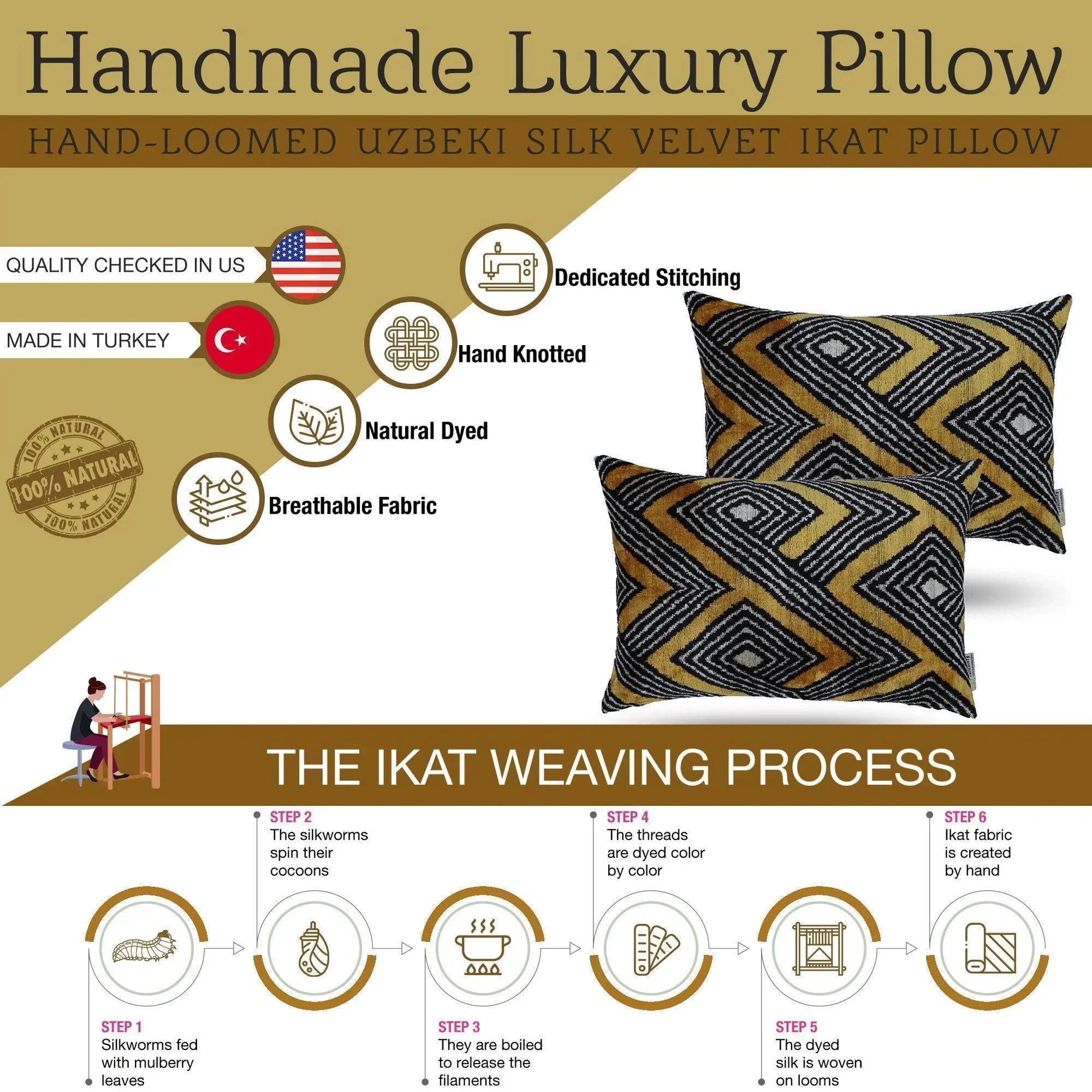 Canvello Handmade Luxury Gold Black Pillow with Down Insert - 16x24 in Canvello