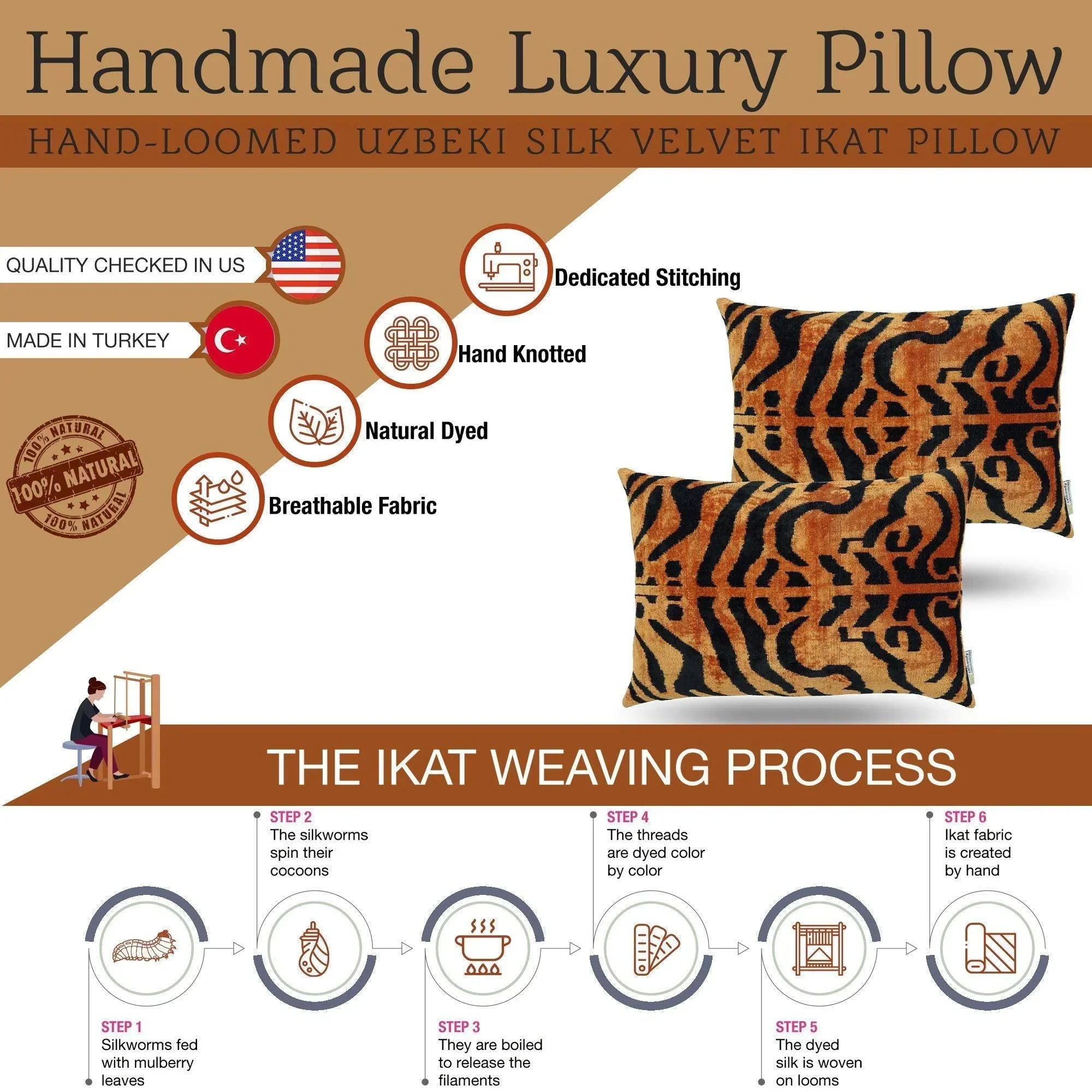 Canvello Handmade Tiger Print Velvet Throw Pillow with Down Insert - 16X24 in Canvello