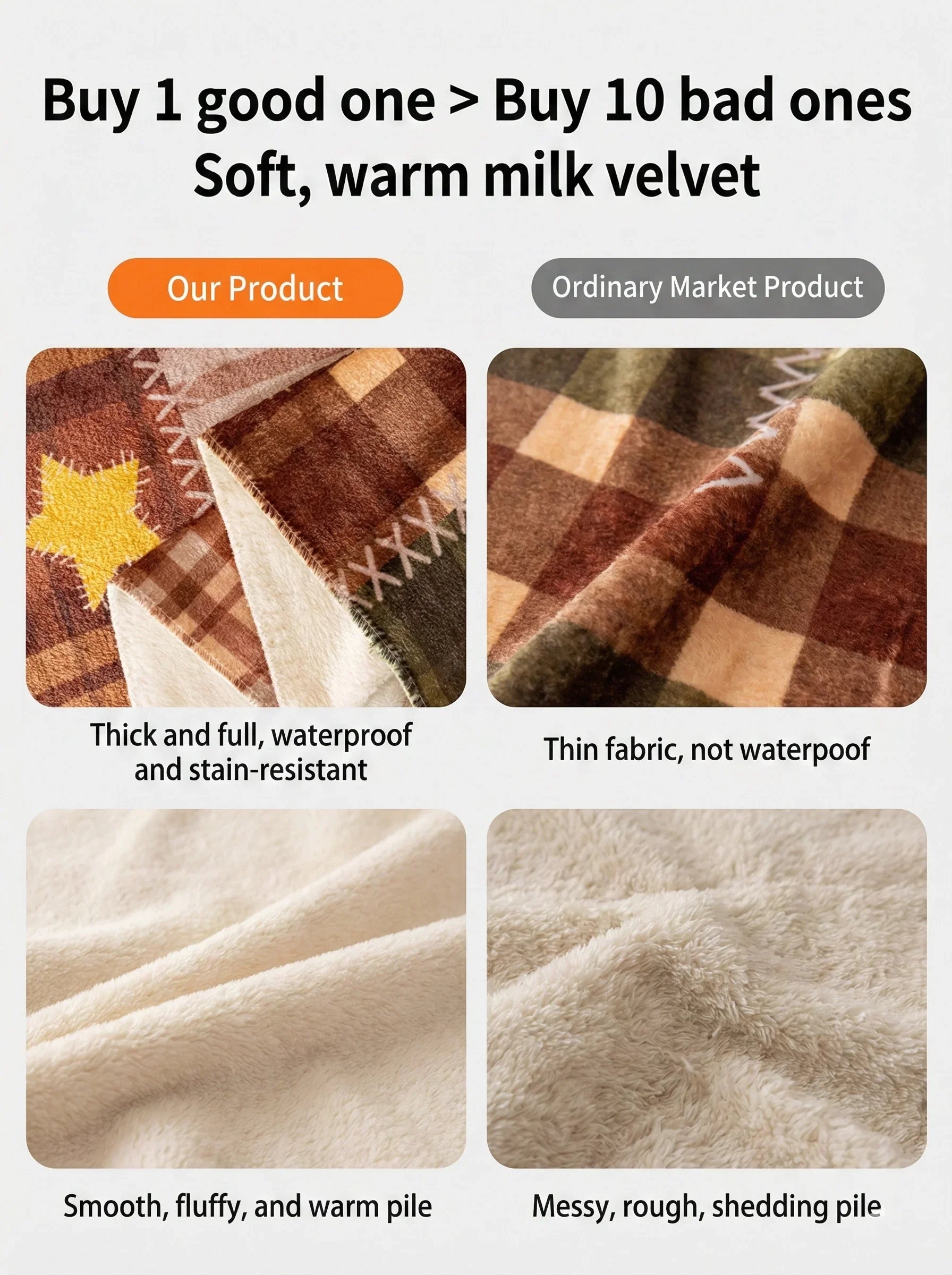 Couch Covers for Pets – Waterproof Sofa Pad Covers | Best Couch Covers for Dogs