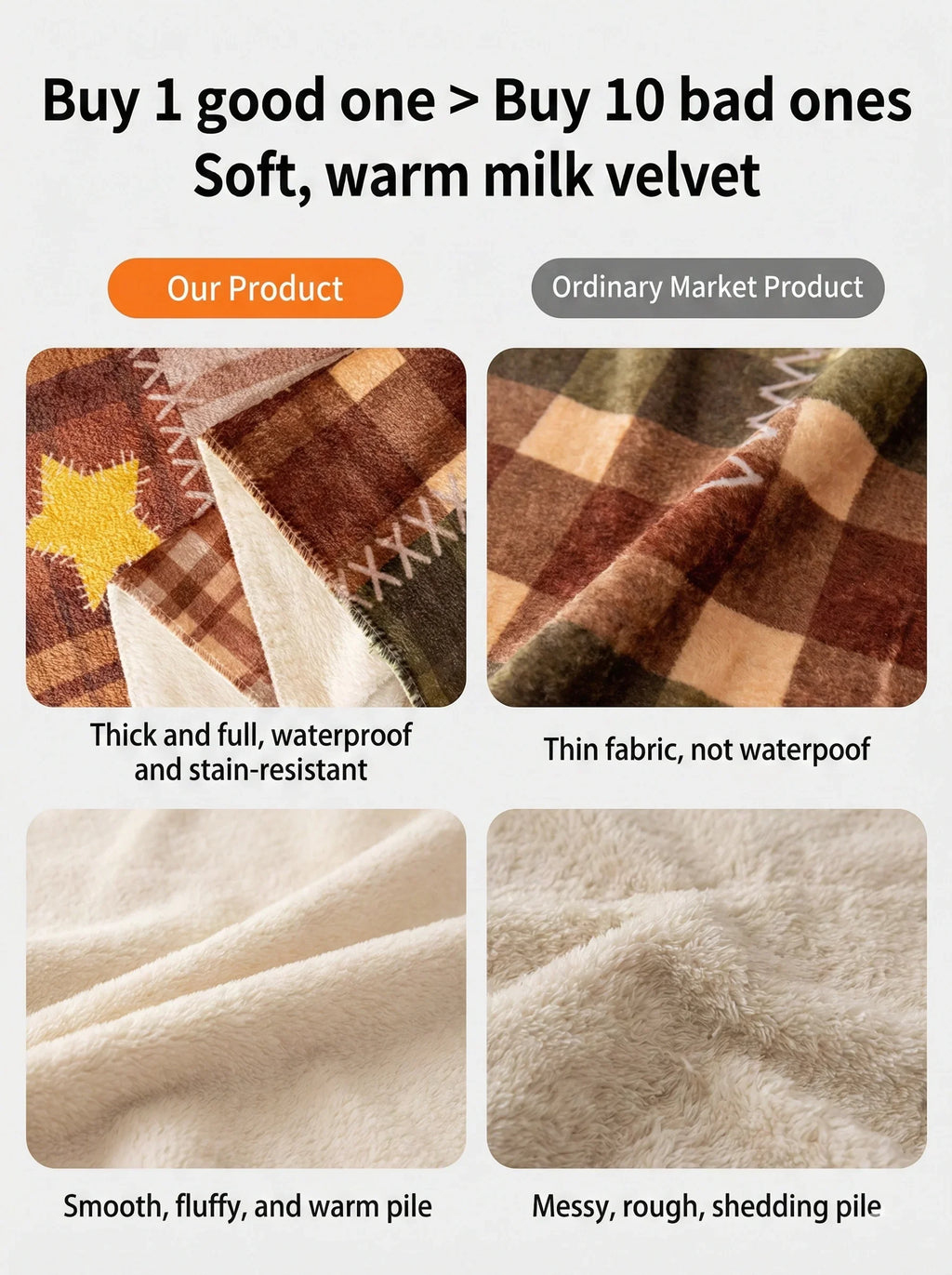 Dog Couch Cover – Premium Couch Covers for Pets & Best Slip Covers for Furniture