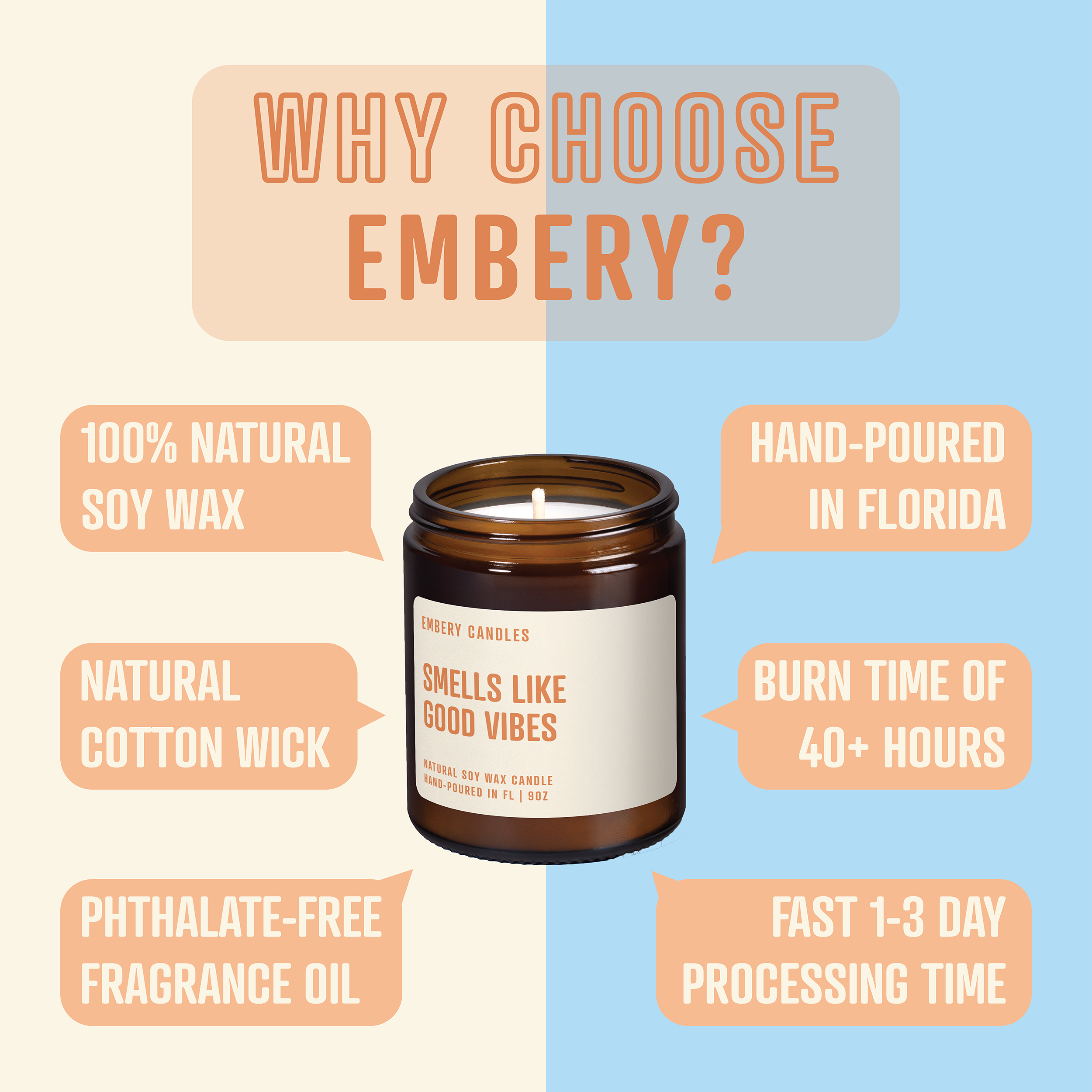 Every Second Counts | Soy Wax Scented Candle