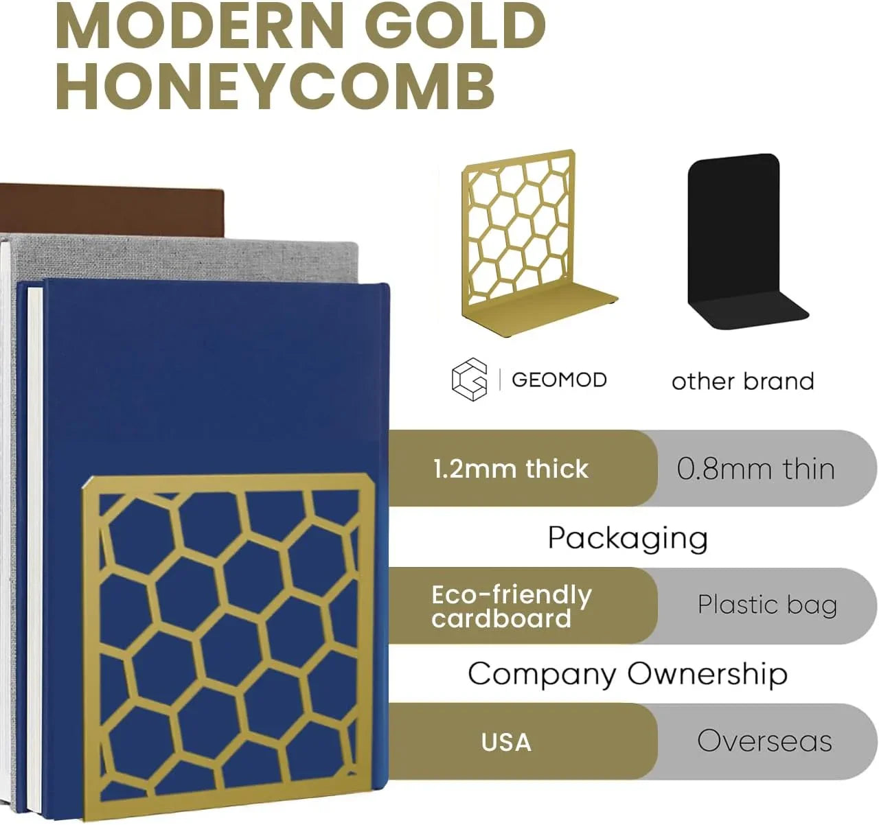 Honeycomb Metal Bookend – Modern Geometric Book Holder Geomod