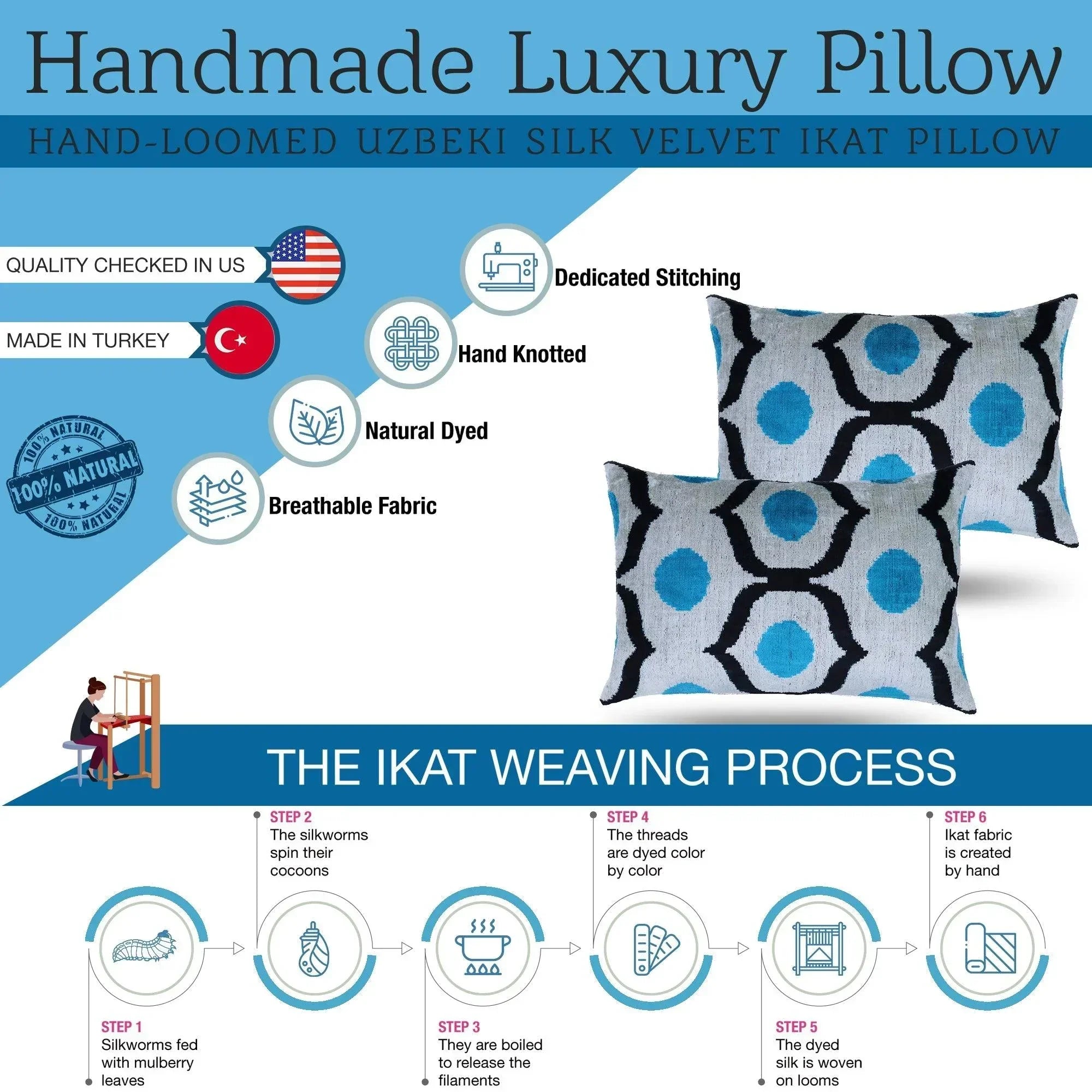 Luxury Blue Orbit Silk Velvet Pillow 16x24 Handmade Luxury Lumbar Cushion Canvello
