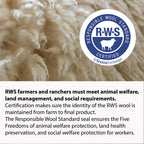 100% Merino Wool Reversible Blanket Mélange Home