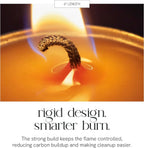 Rigid Curl Wicks, side view - House Of Avana