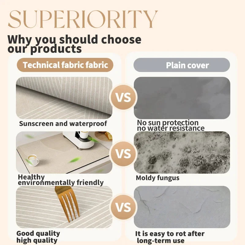 Dish Mat - Super Absorbent Microfiber Large