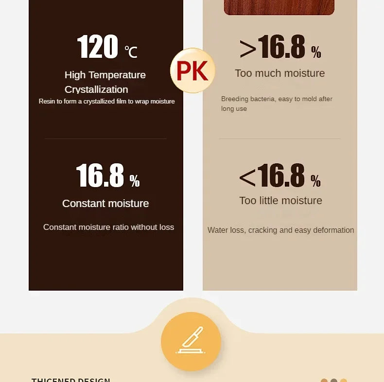 Cutting Board - Double-sided Acacia Wood Large