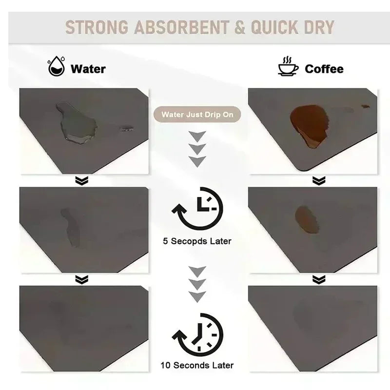 Dish Mat - Minimalist Colorful Rectangular