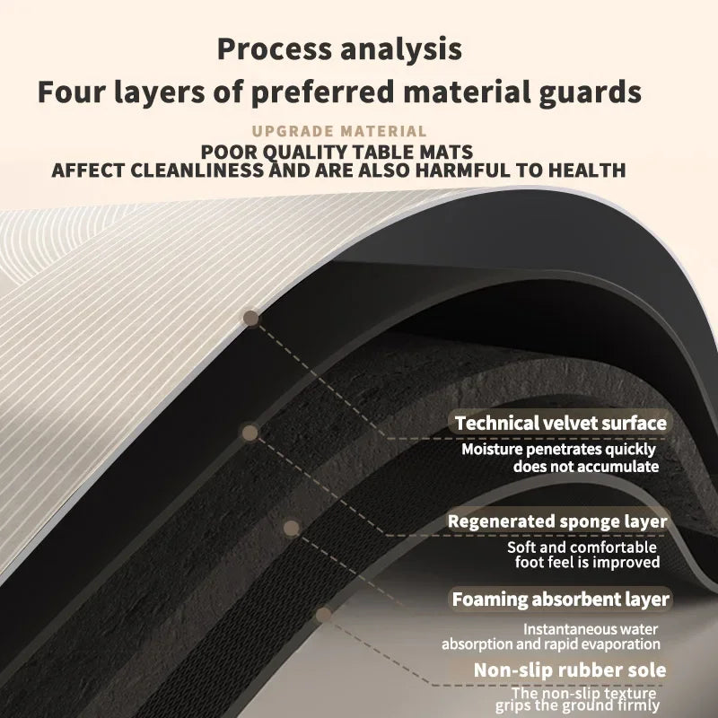 Dish Mat - Super Absorbent Microfiber Large