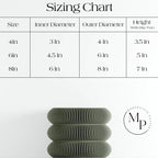 Triple BUBBLES Planter Modernized Pottery