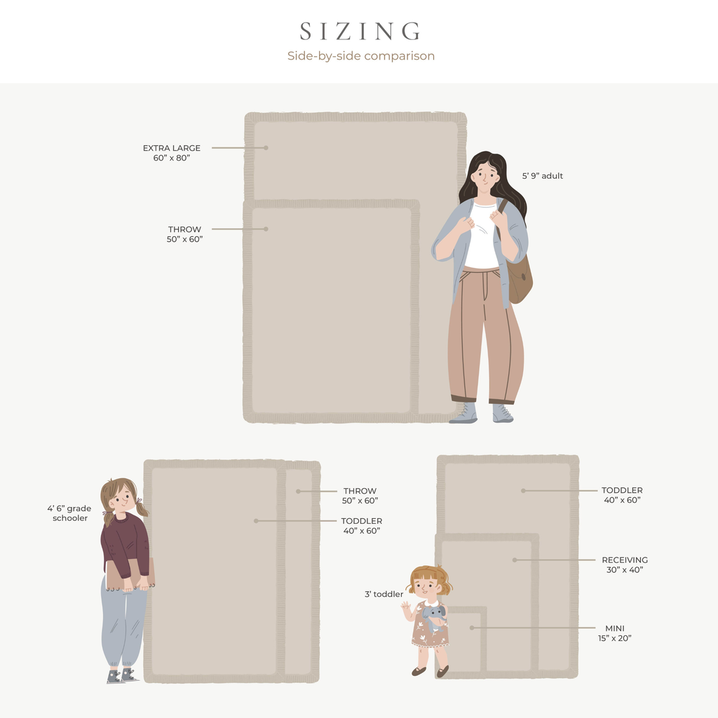 LUSH TODDLER BLANKETS