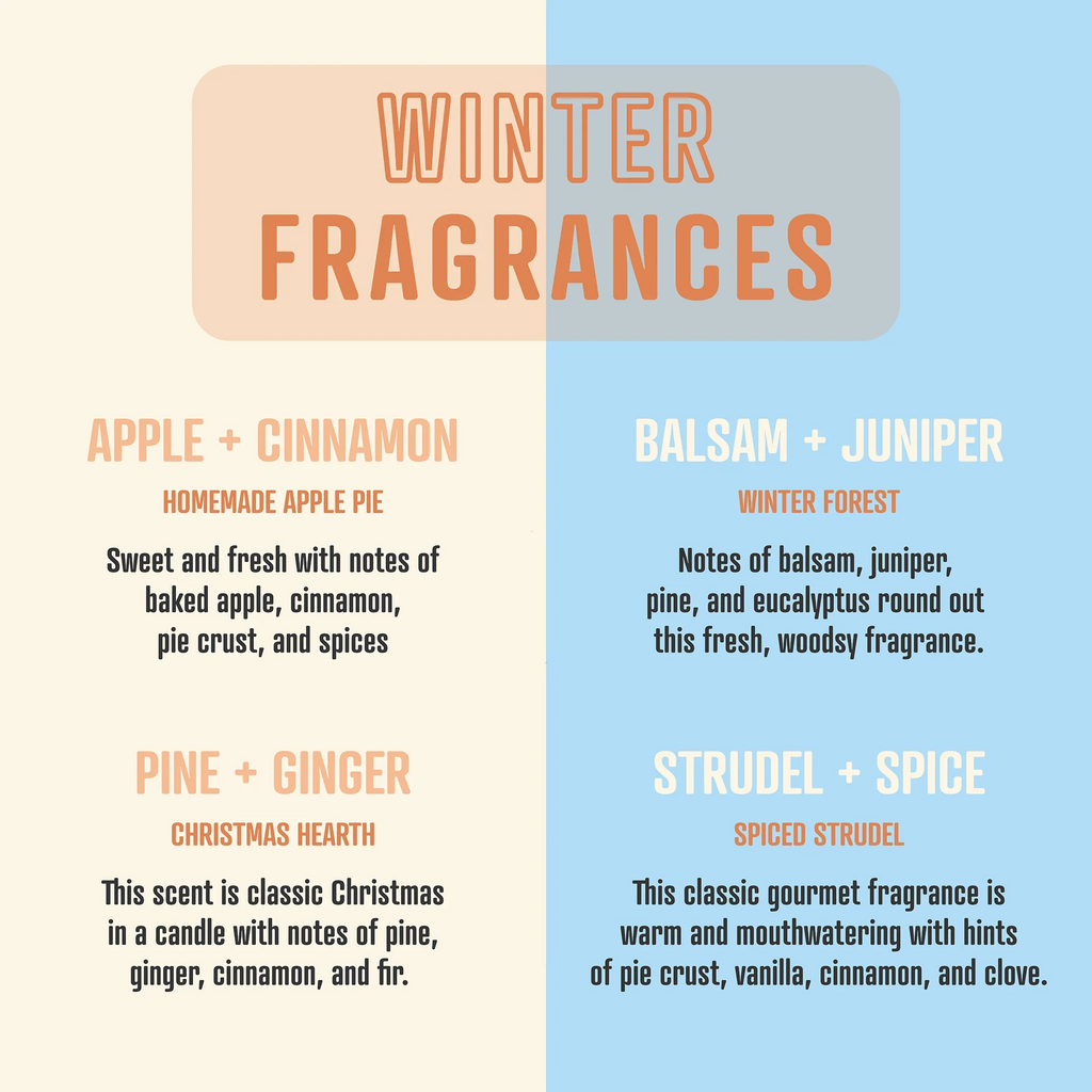 One Degree Hotter | Soy Wax Scented Candle Embery Candles