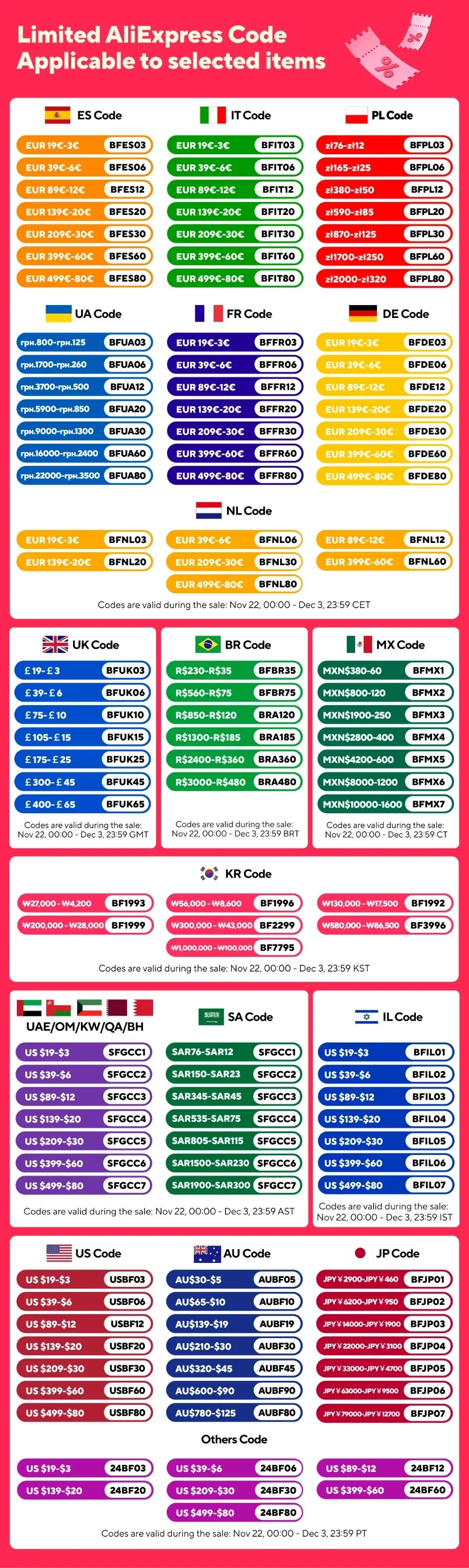 African Black Woman Figurines Golden African Figure Sculpture Storage Ornaments Home Decor Living Room Table Key Candy Container - House of Avana