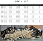 Aroma-Lite Wicks, 6" Length, Pack of 100 EAP Innovations