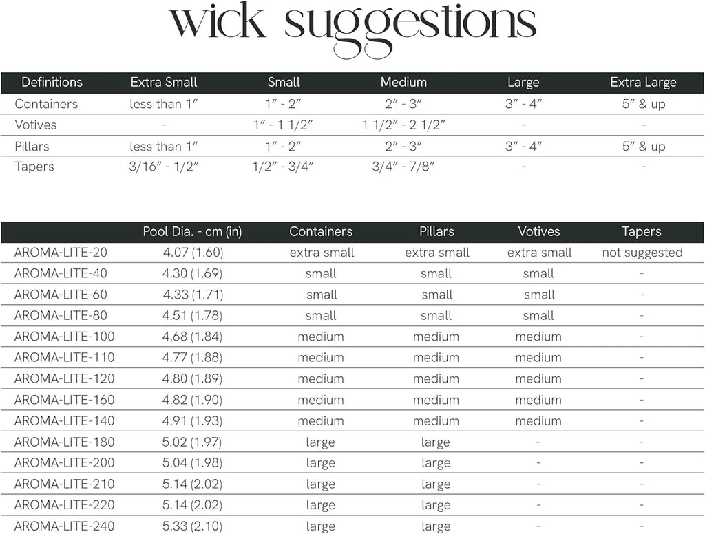 Aroma-Lite Wicks, 6" Length, Pack of 100 EAP Innovations