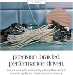 White cotton wicks, 6-inch length, for oil diffusers - House of Avana