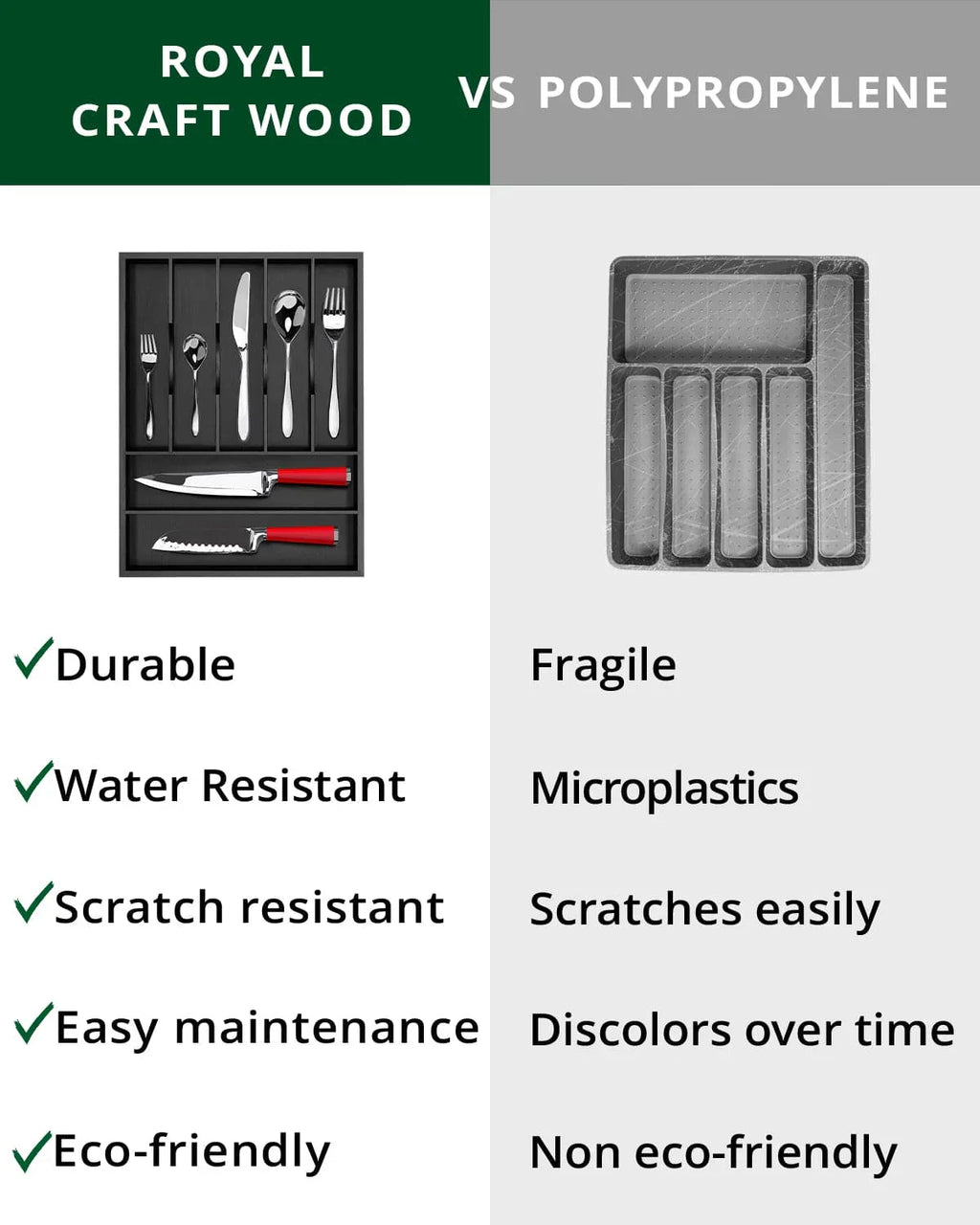 Basic Silverware Drawer Organizer, Black, back view - House Of Avana