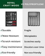 Basic Silverware Drawer Organizer, Black, back view - House Of Avana