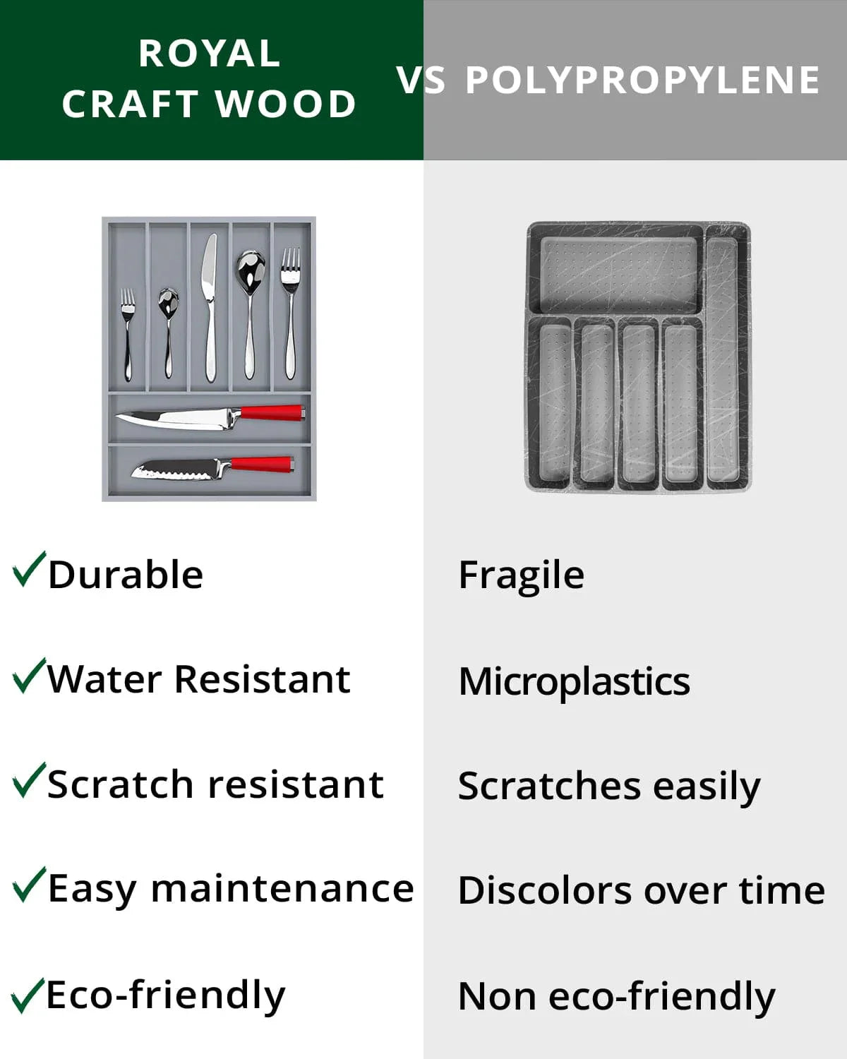 Basic Silverware Drawer Organizer, Gray, back view - House Of Avana