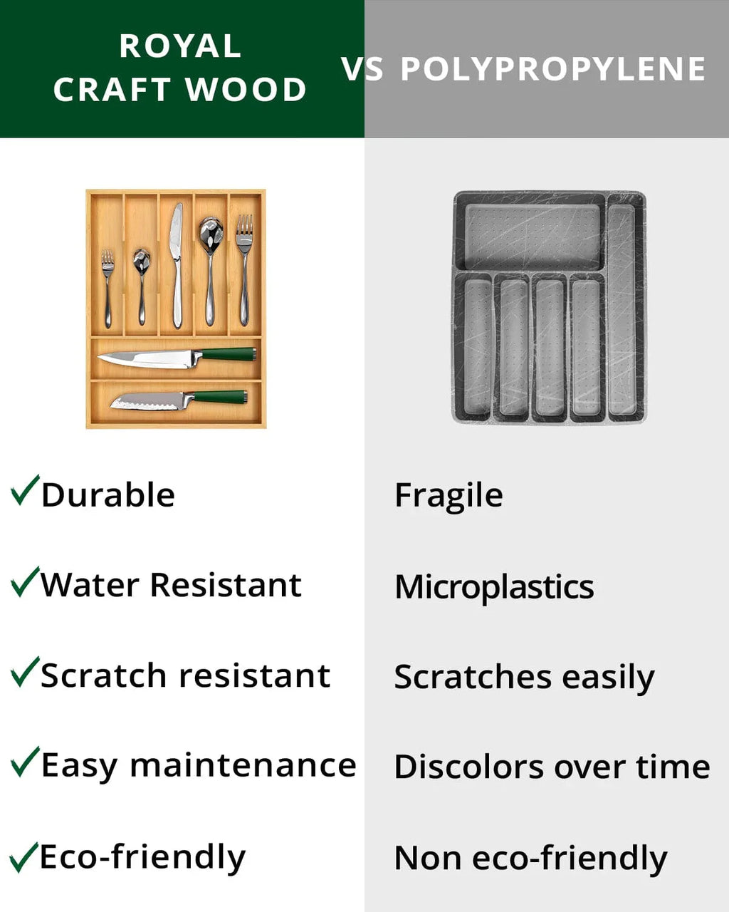 Basic Silverware Drawer Organizer, Natural, back view - House Of Avana