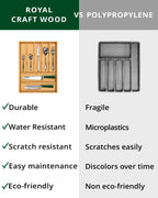 Basic Silverware Drawer Organizer, Natural, back view - House Of Avana