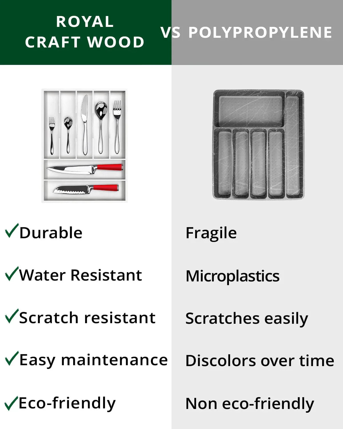 Basic Silverware Drawer Organizer, White, back view - House Of Avana