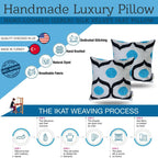 Canvello Handmade Sky Blue Pillows for Couch - 16x16 Inch, angled view - House Of Avana