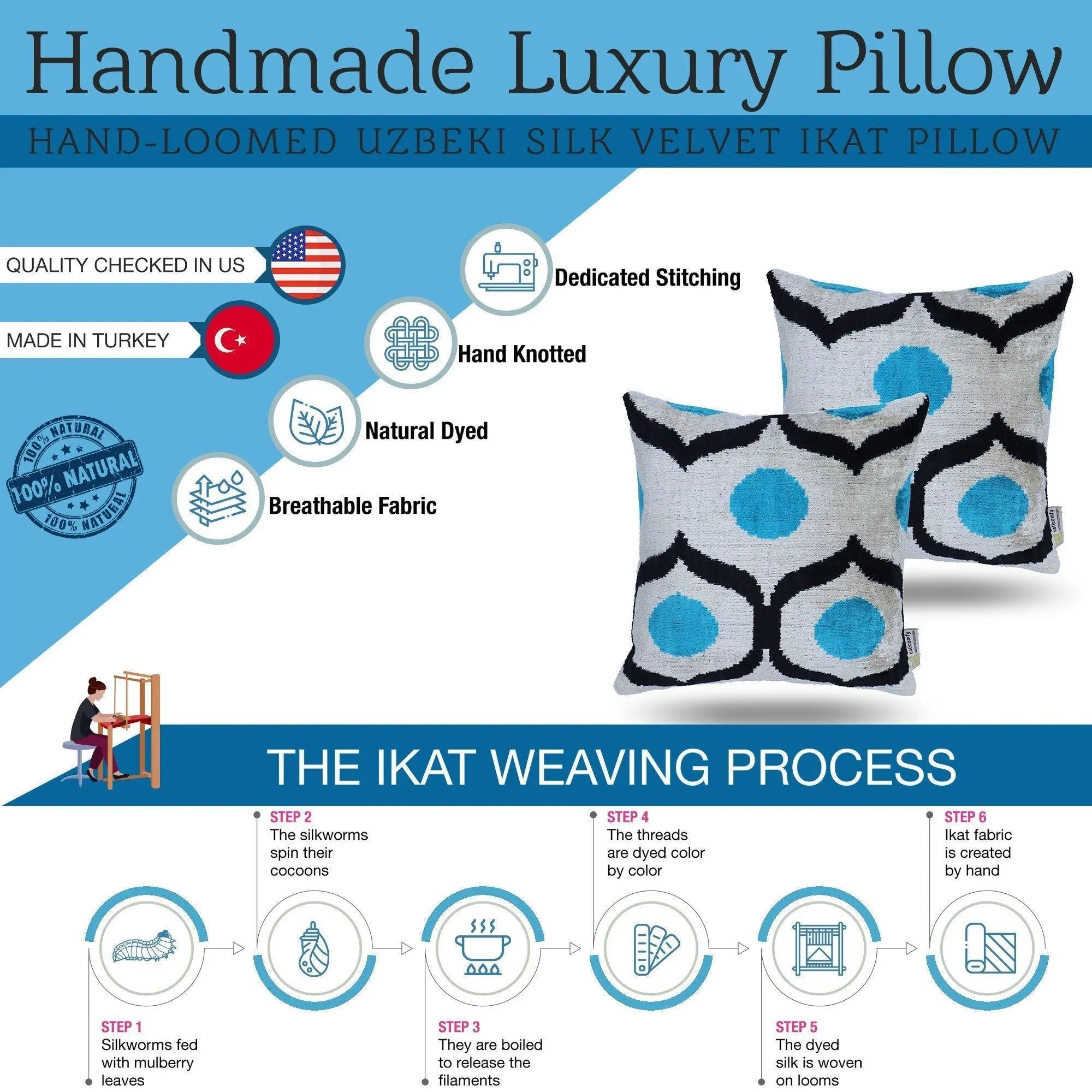 Canvello Handmade Sky Blue Pillows for Couch - 16x16 Inch, angled view - House Of Avana