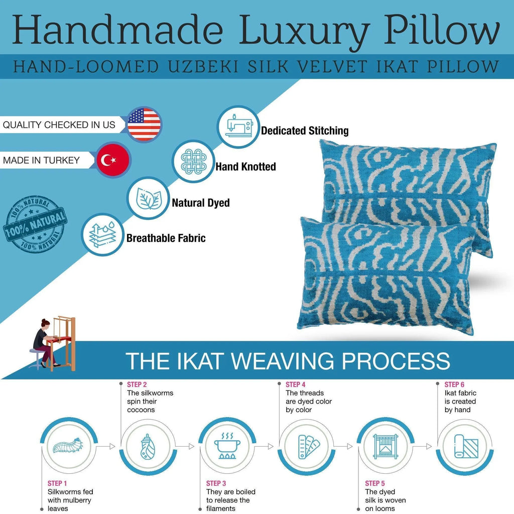 Canvello Handmade Tiger Print Blue Throw Pillows - 16x24 in, lifestyle image - House Of Avana