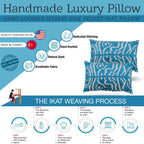 Canvello Handmade Tiger Print Blue Throw Pillows - 16x24 in, lifestyle image - House Of Avana