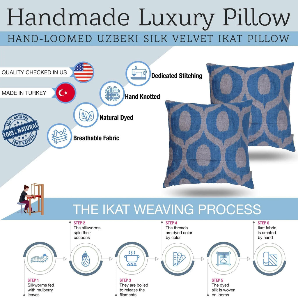 Canvello Luxurious Blue Velvet Throw Pillows - 20x20, lifestyle image - House Of Avana