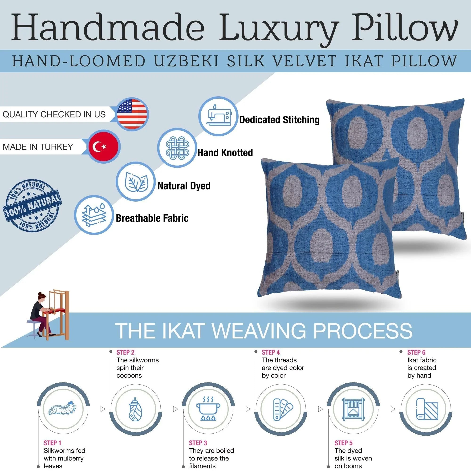 Canvello Luxurious Blue Velvet Throw Pillows - 20x20, lifestyle image - House Of Avana