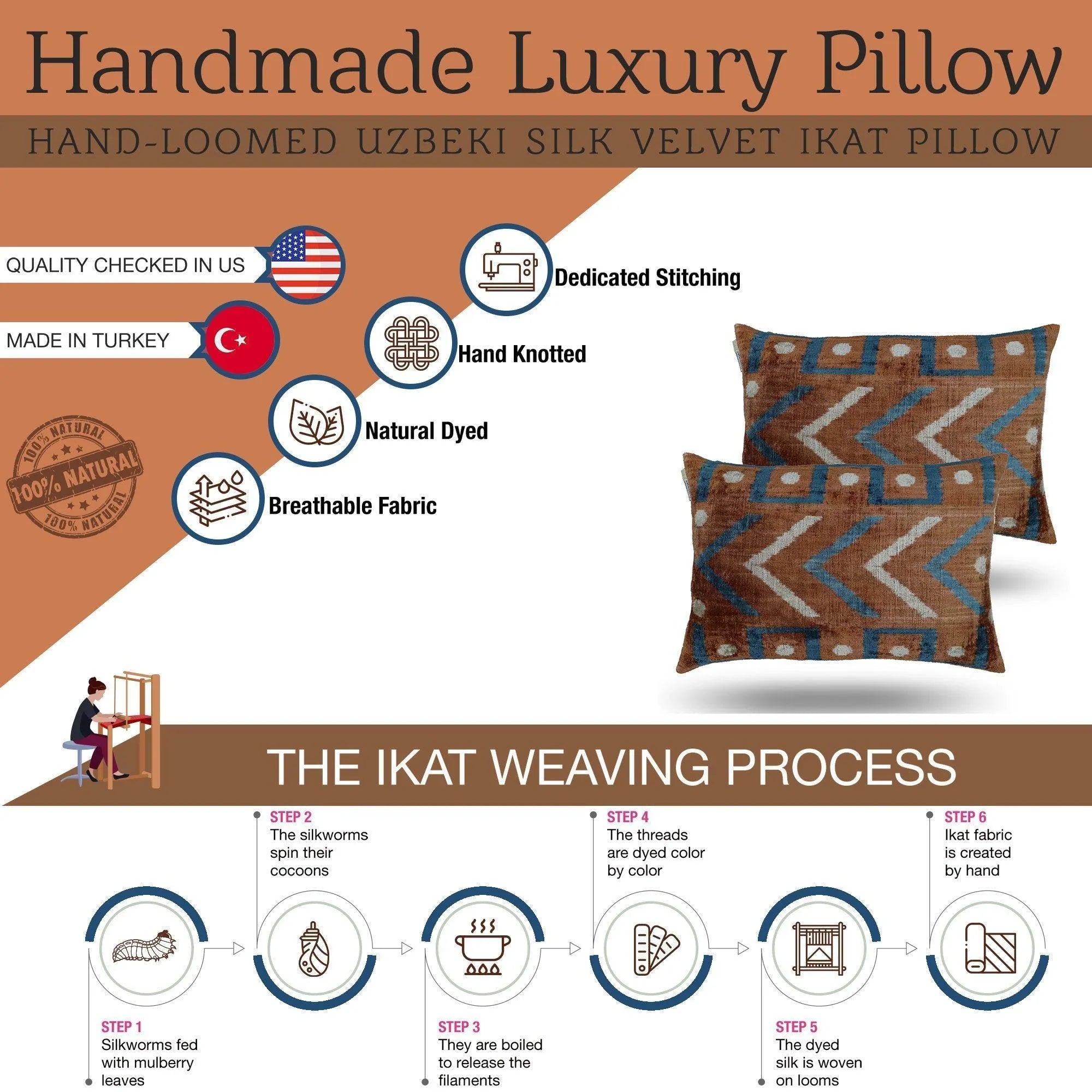 Canvello Handmade Brown & Blue Pillow with Down Cover - 16x24, angled view - House Of Avana