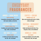 Smells Like Aubrey Plaza | Soy Wax Scented Candle, detail shot - House Of Avana