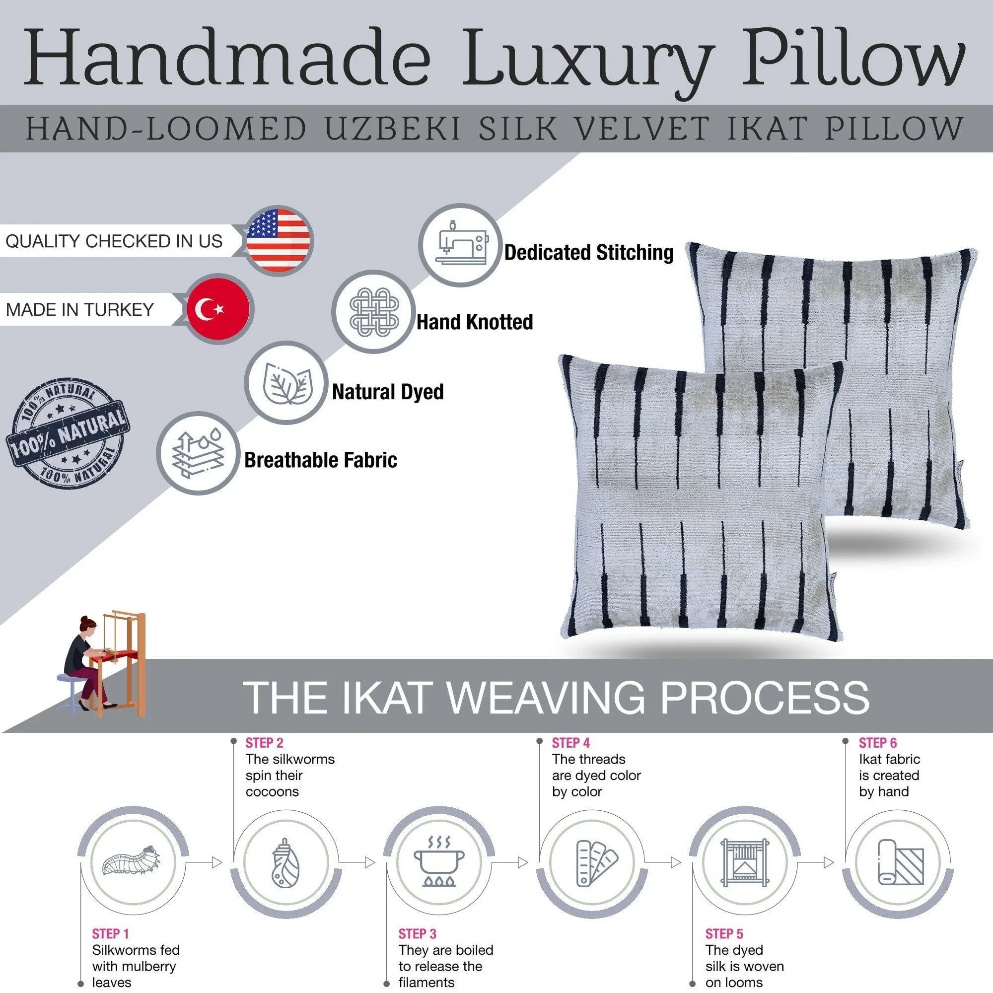 Canvello Black And White Pillows For Couch | 16x16 inch Canvello