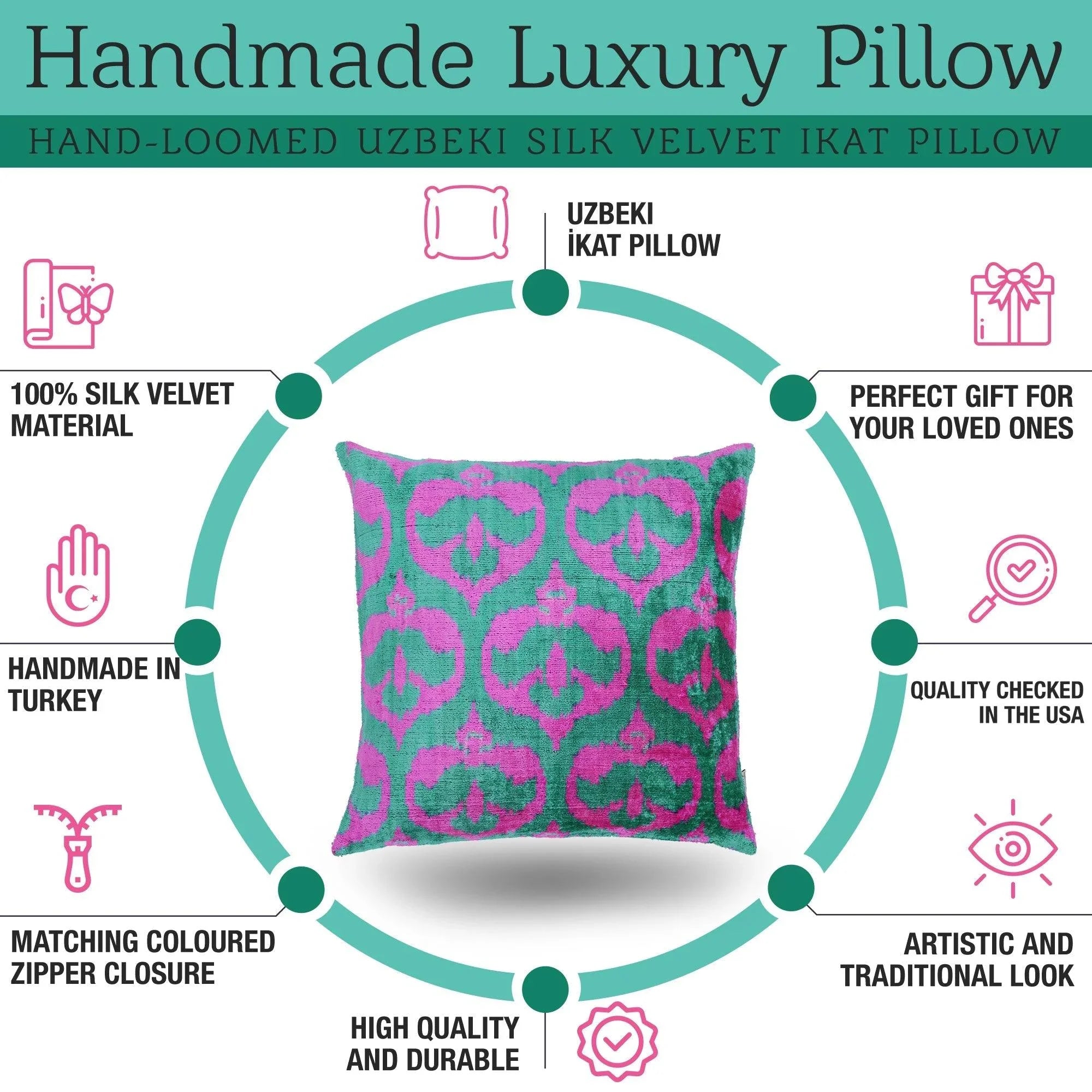 Canvello Handmade Green Pink Velvet Throw Pillow - 20x20 Canvello