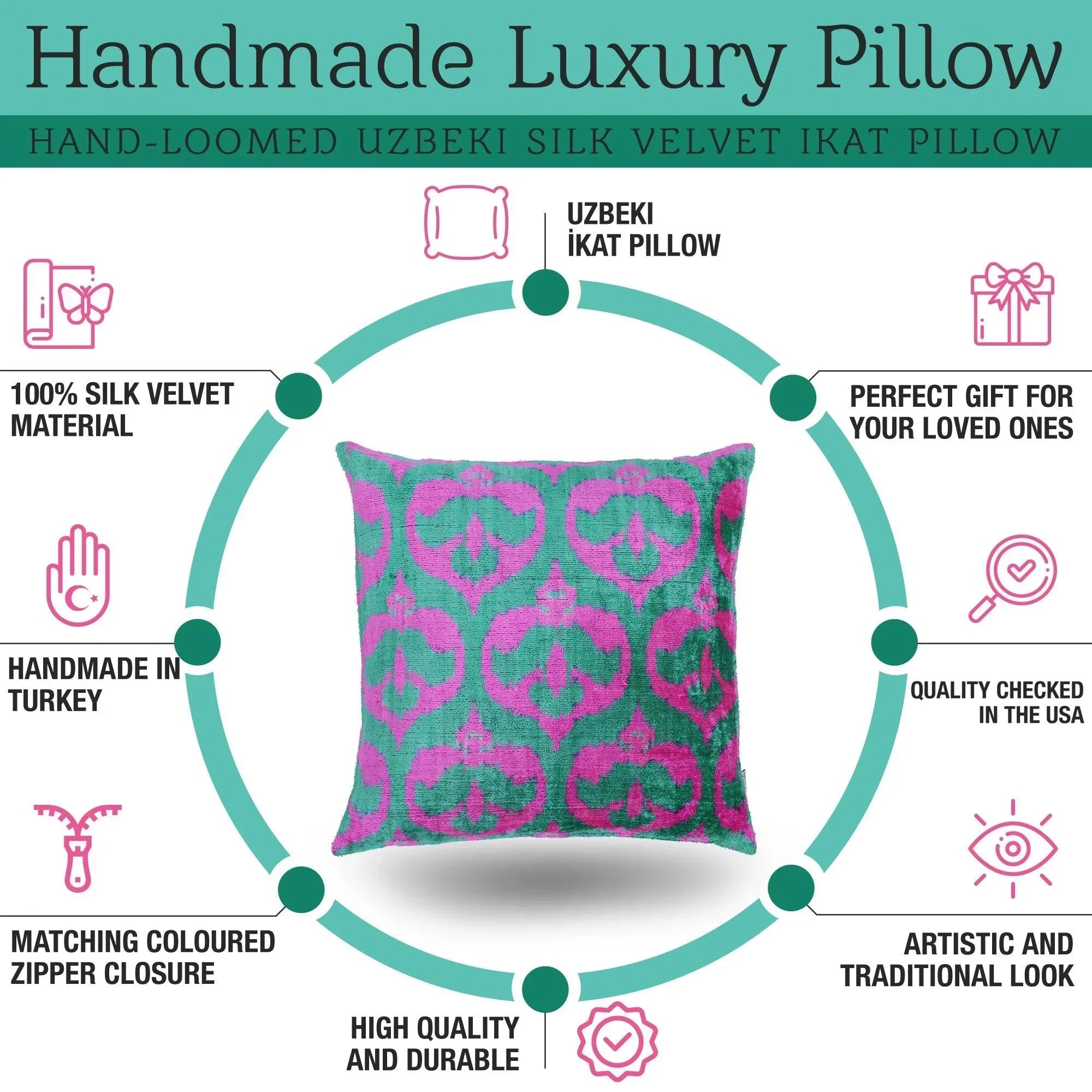 Canvello Handmade Green Pink Velvet Throw Pillow - 20x20, back view - House Of Avana