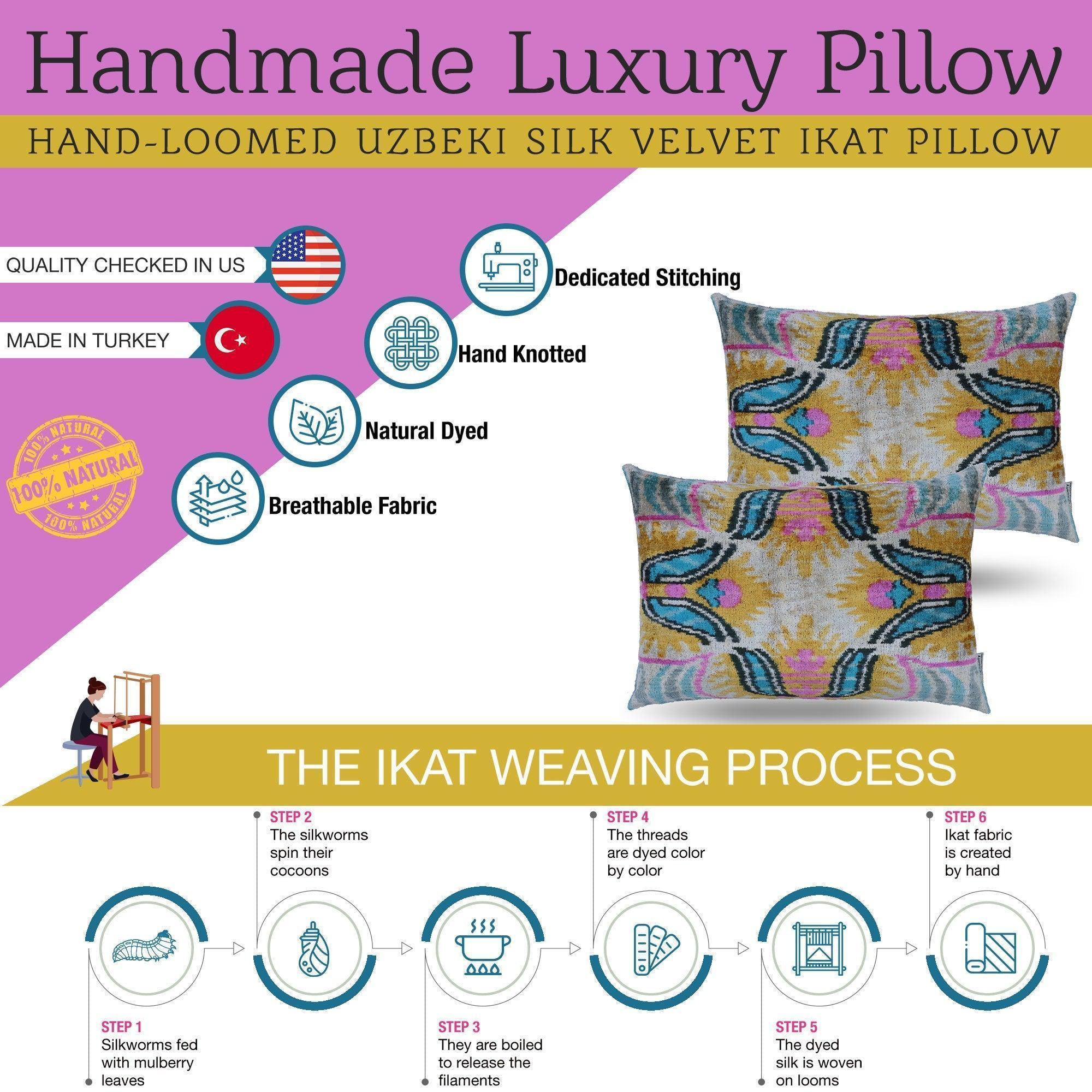Canvello Handmade Soft Velvet Silk Cushion with Down Insert - 16x24, angled view - House Of Avana