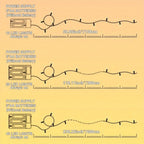 Crystal Glass String Lights with Bubble Balls - House Of Avana