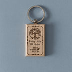 "Don't Forget Reusable Bags" Wooden Keychain Zero Waste Outlet