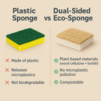 Dual-Sided Eco-Sponge Zero Waste Outlet