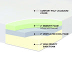 Full size 10-inch Thick Memory Foam Mattress - Medium Firm