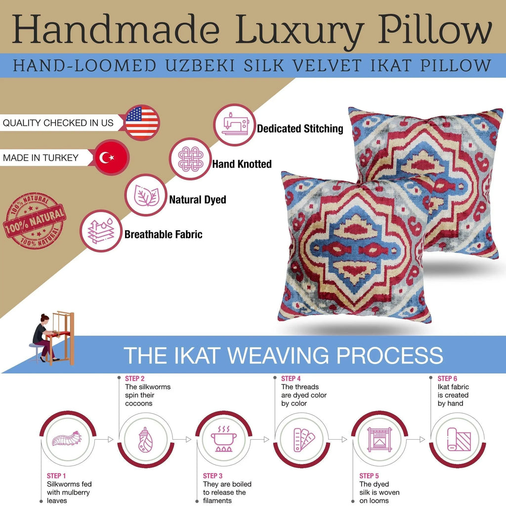 Canvello Geometric Multi Color Throw Pillows - 20x20, lifestyle image - House Of Avana