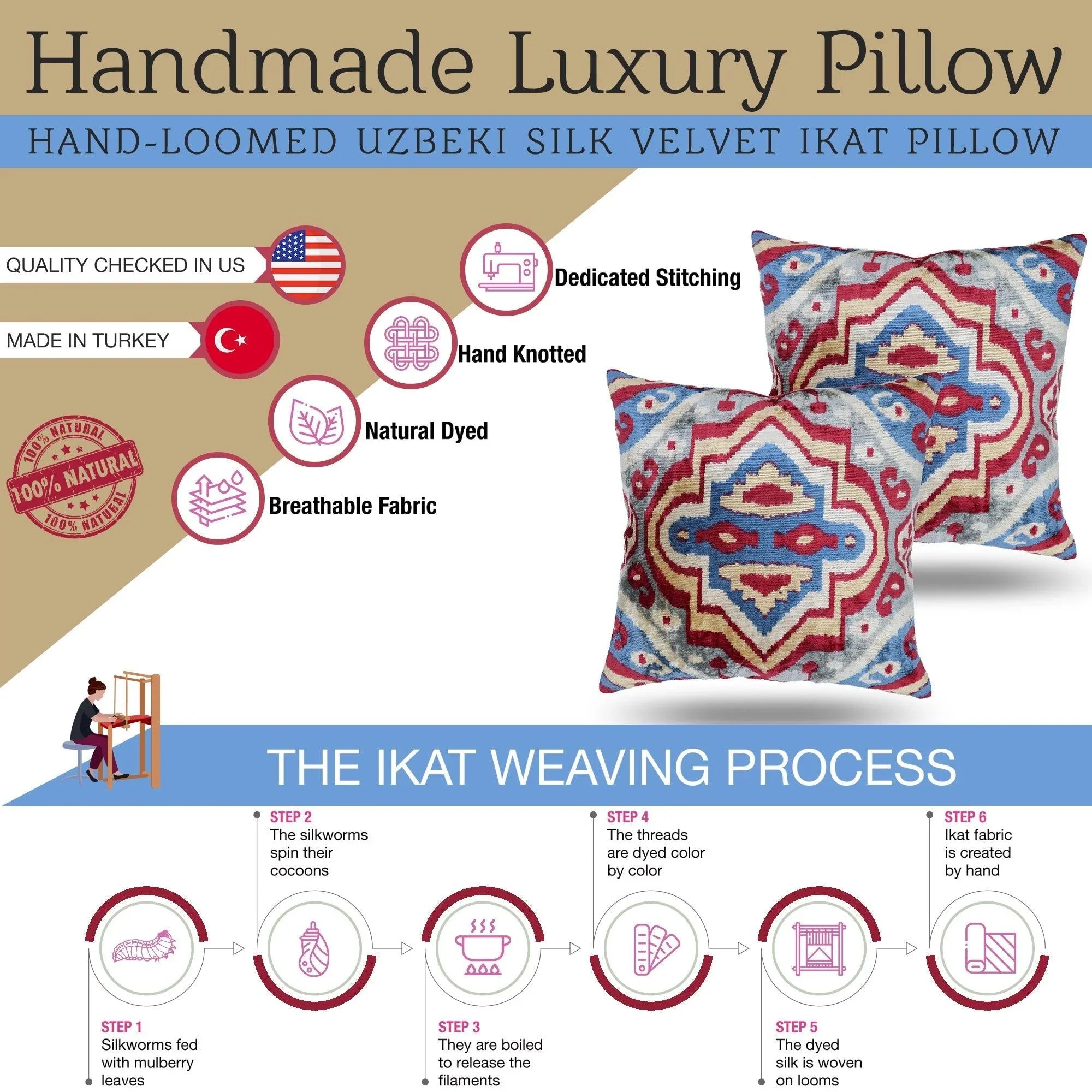 Canvello Geometric Multi Color Throw Pillows - 20x20, lifestyle image - House Of Avana