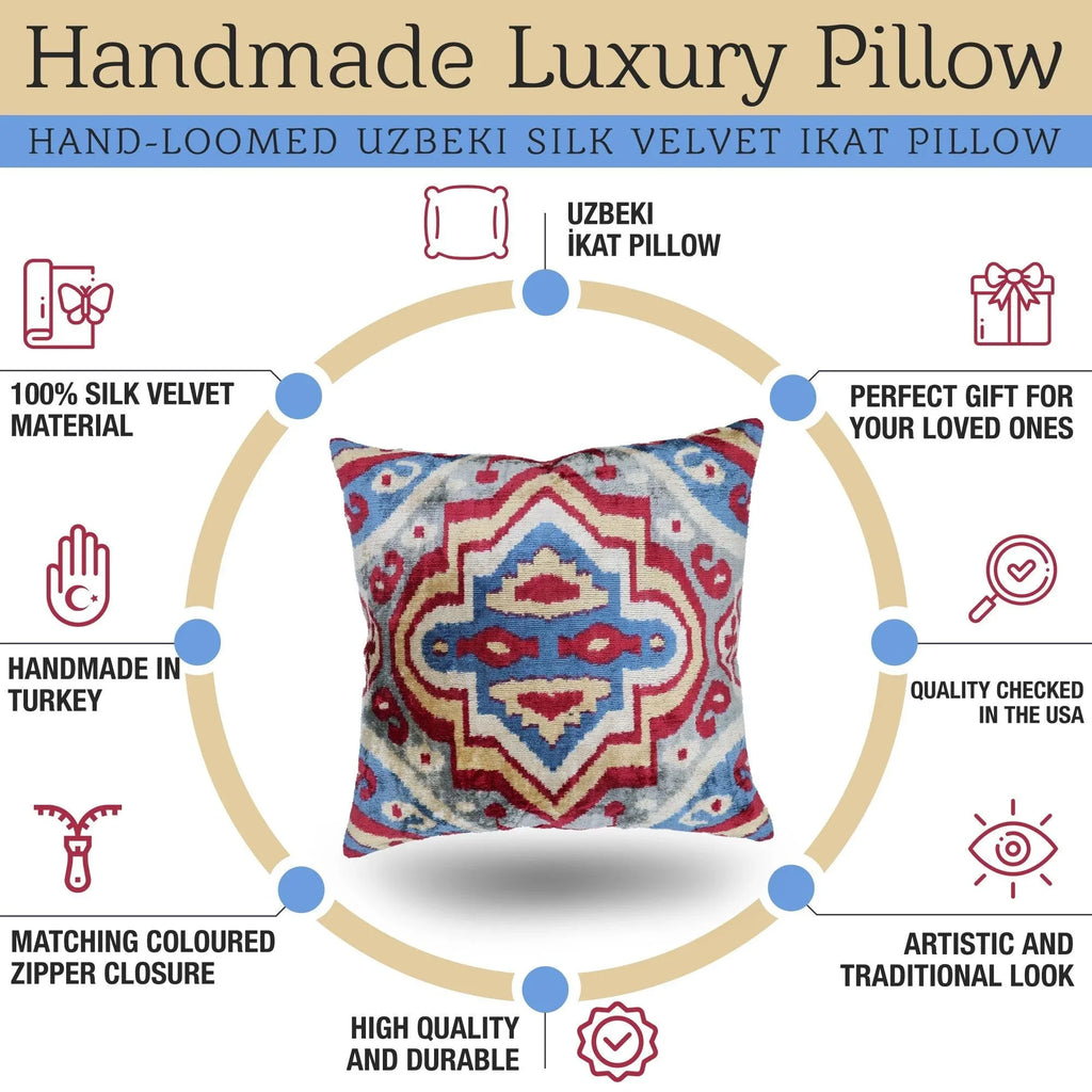 Canvello Geometric Multi Color Throw Pillows - 20x20, side view - House Of Avana